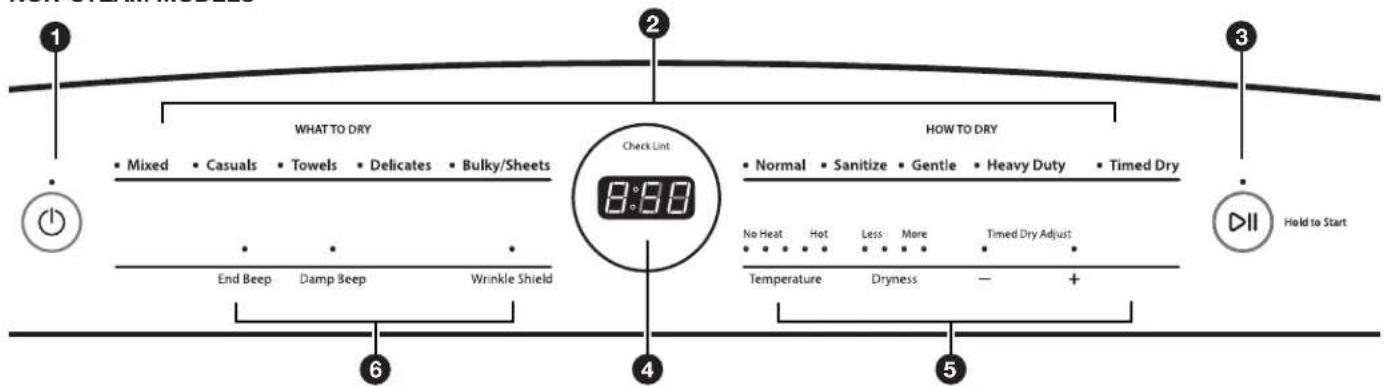 WHIRLPOOL WGD7300DW - Control Panel and Features - 2