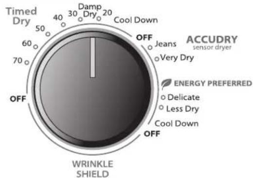 WHIRLPOOL WGD4915EW - Sélectionner le programme désiré - 1