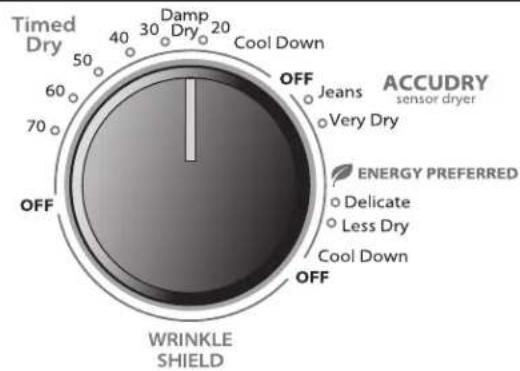 WHIRLPOOL WGD4915EW - Select the desired cycle - 1