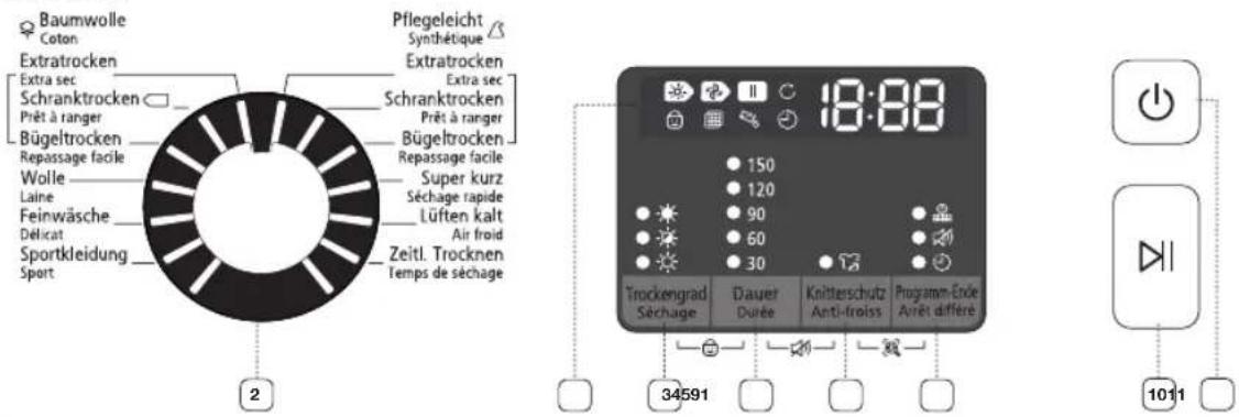 SAMSUNG DV80F5E4HGW - ÜBERSICHT ÜBER DAS BEDIENFELD - 2