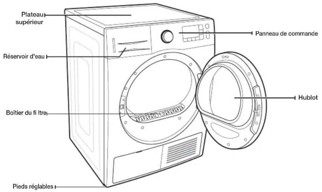SAMSUNG DV80F5E4HGW - EXTÉRIEUR DU SÉCHE-LINGE - 1