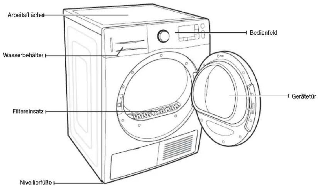 SAMSUNG DV80F5E4HGW - SIEHE „TROCKNERGEHÄUSE" - 1