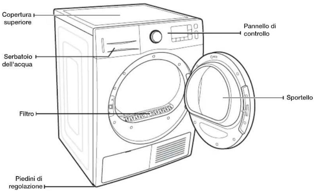 SAMSUNG DV80F5E4HGW - VEDERE ESTERNO DELL'ASCIUGATRICE - 1