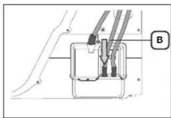 SAMSUNG DV80F5E4HGW - ANSCHLIESSEN DES ABWASSERSCHLAUCHS - 4