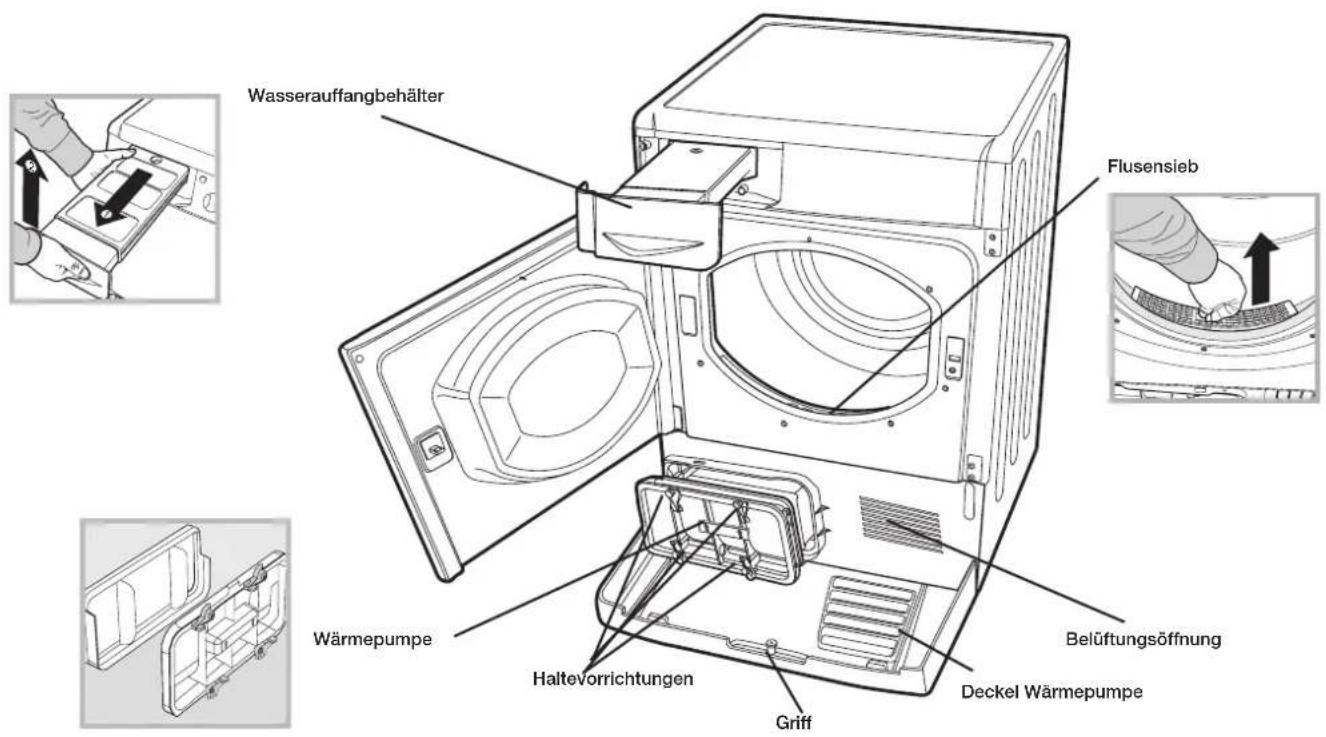 INDESIT IDPE G45 A ECO - Kurzempfehlungen - 1
