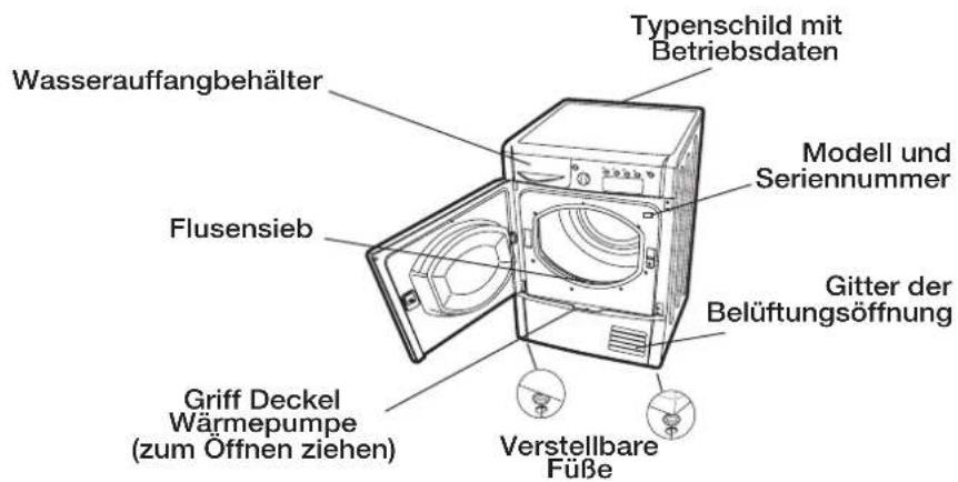 INDESIT IDPE G45 A ECO - Wäschetrockners - 3