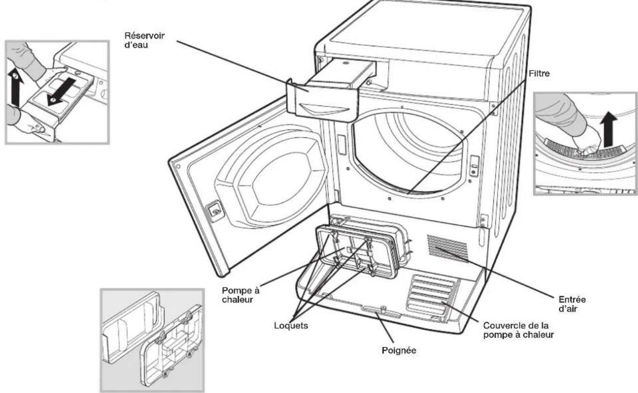 INDESIT IDPE G45 A ECO - Conseils rapides - 1