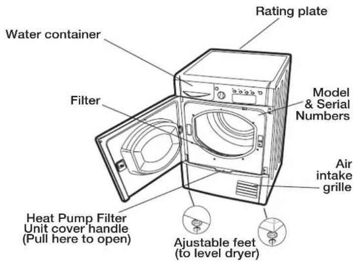 INDESIT IDPE G45 A ECO - Description of the tumble dryer - 3