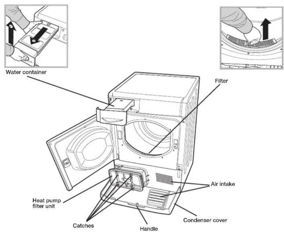 INDESIT IDPE G45 A ECO - Quick Tips - 1