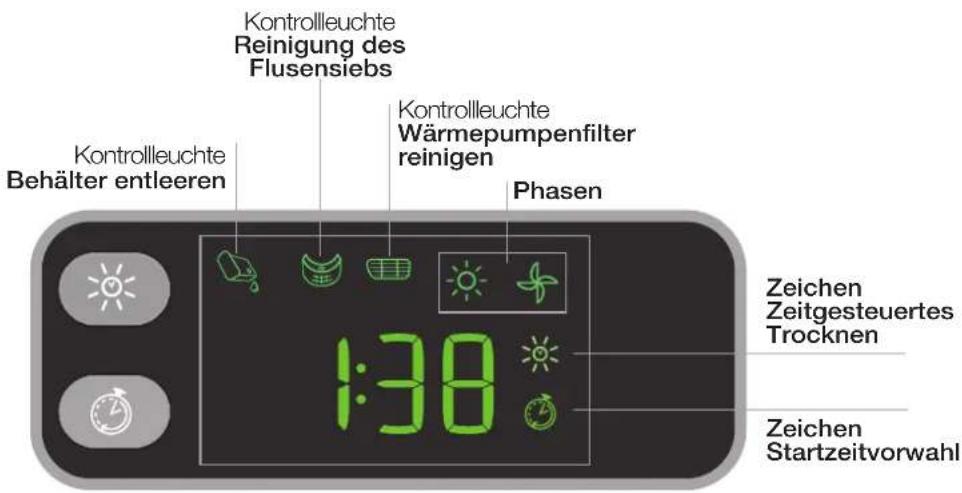 INDESIT IDPE G45 A ECO - Wäschetrockners - 5