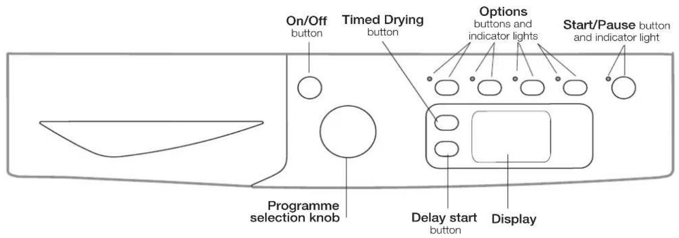 INDESIT IDPE G45 A ECO - Description of the tumble dryer - 4