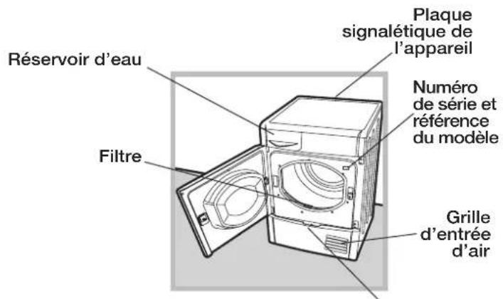 INDESIT IDCL 75 B H - Description du séche-linge - 3