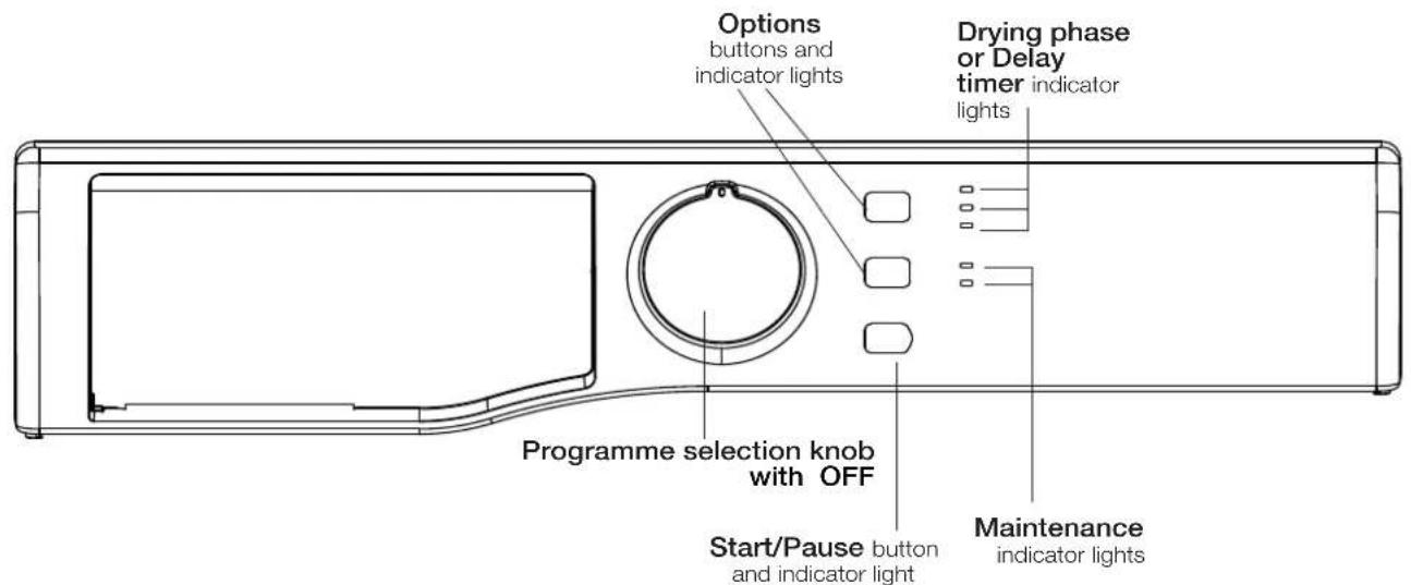 INDESIT IDCL 75 B H - Description of the tumble dryer - 4