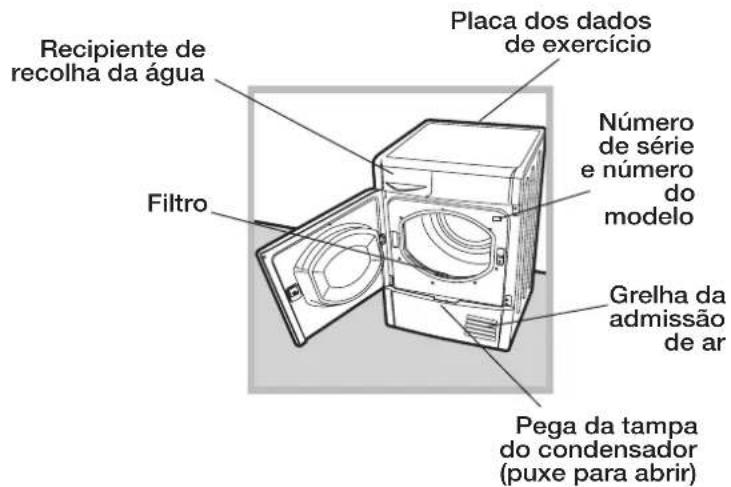 INDESIT IDCL 75 B H - Descrição da boa de secar roupa - 3
