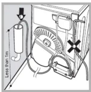 INDESIT IDCL 75 B H - Descarga da agua - 3