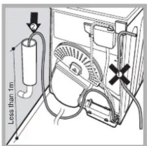 INDESIT IDCL 75 B H - Water drain - 2