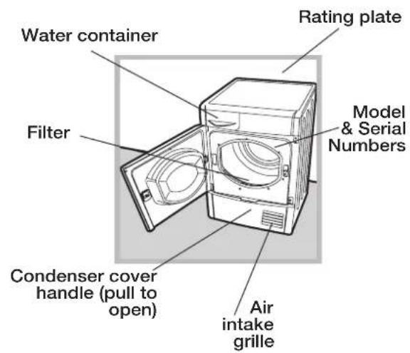 INDESIT IDCL 75 B H - Description of the tumble dryer - 3