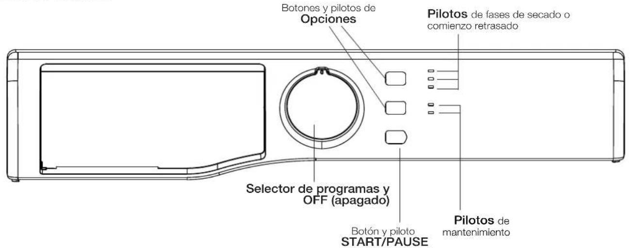 INDESIT IDCL 75 B H - Descripción de la secadora - 4