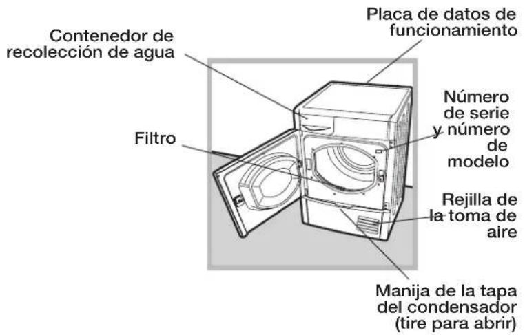 INDESIT IDCL 75 B H - Descripción de la secadora - 3