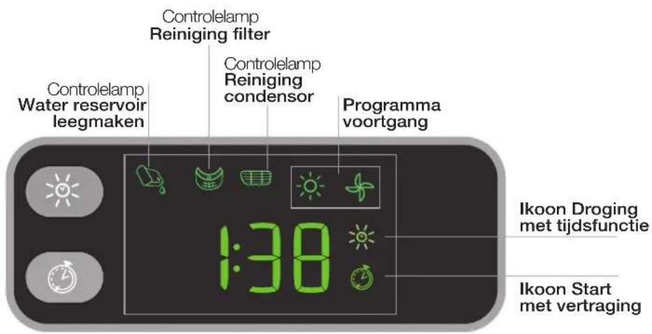 INDESIT EDCE G45 B H - Beschrijving van de wasdroger - 5