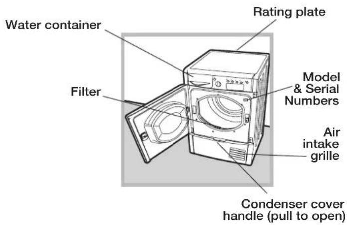 INDESIT EDCE G45 B H - Description of the tumble dryer - 3