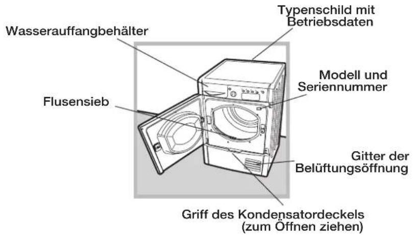 INDESIT EDCE G45 B H - Wäschetrockners - 2