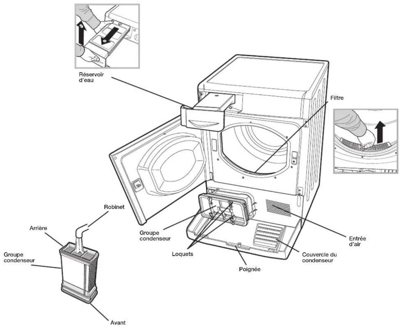 INDESIT EDCE G45 B H - Conseils rapides - 1