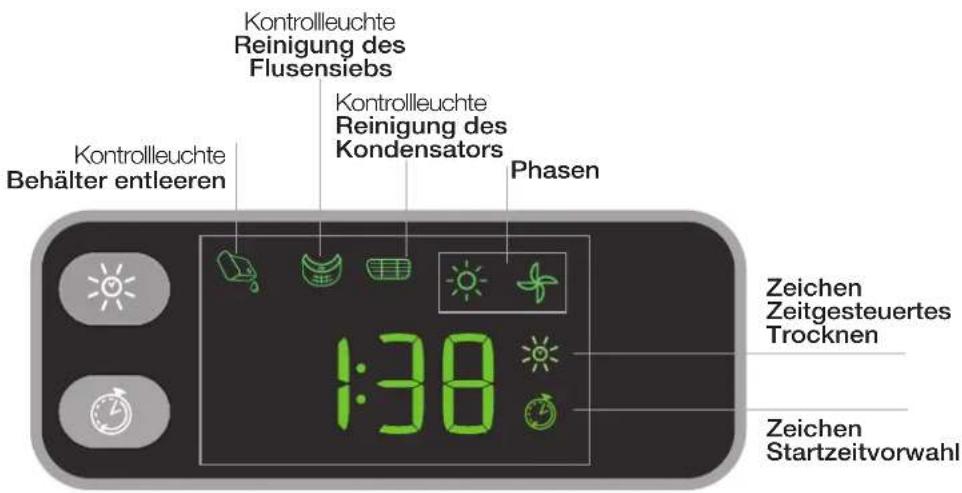 INDESIT EDCE G45 B H - Wäschetrockners - 4