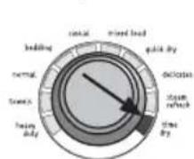 FRIGIDAIRE FFSG5115PW - time dry (sechage minute) - 1