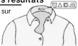 FRIGIDAIRE FFSG5115PW - Pour deGXrultats - 1