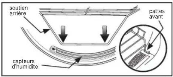 FRIGIDAIRE FFSG5115PW - REMARQUE - 1