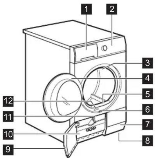 ELECTROLUX EDH3498RL3 - BESCHRIJVING VAN HET PRODUCT - 1