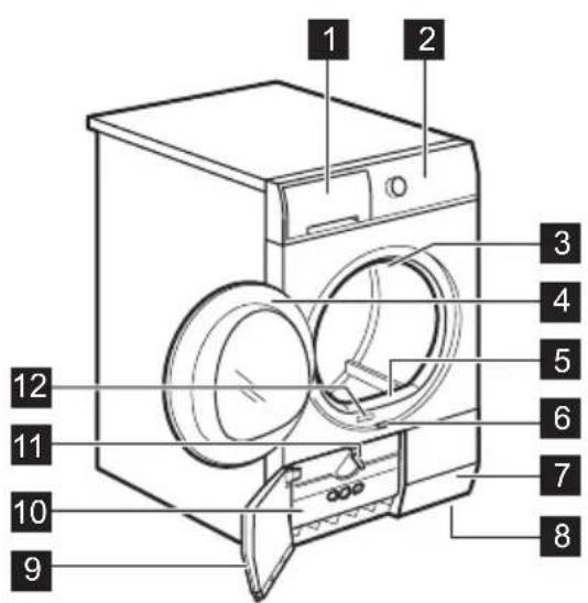 ELECTROLUX EDH3498RL3 - DESCRIPTION DE L'APPAREIL - 1