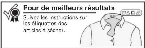 FRIGIDAIRE FFRE1001PW - Selection d'un Programme - 1