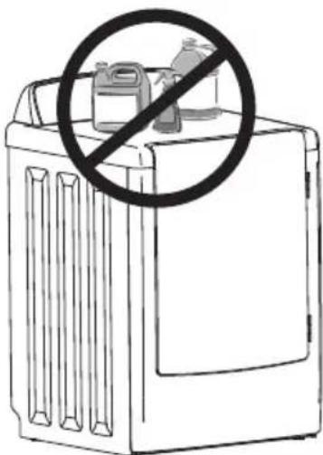 FRIGIDAIRE FFRG1001PW - RI SQUE D'INCENDI E - 2