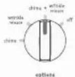 FRIGIDAIRE FFRG1001PW - INSTRUCTIONS D'UTI LI SATI ON - 1