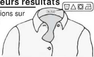 FRIGIDAIRE FARG1011MW - Pour deGXrultats - 1