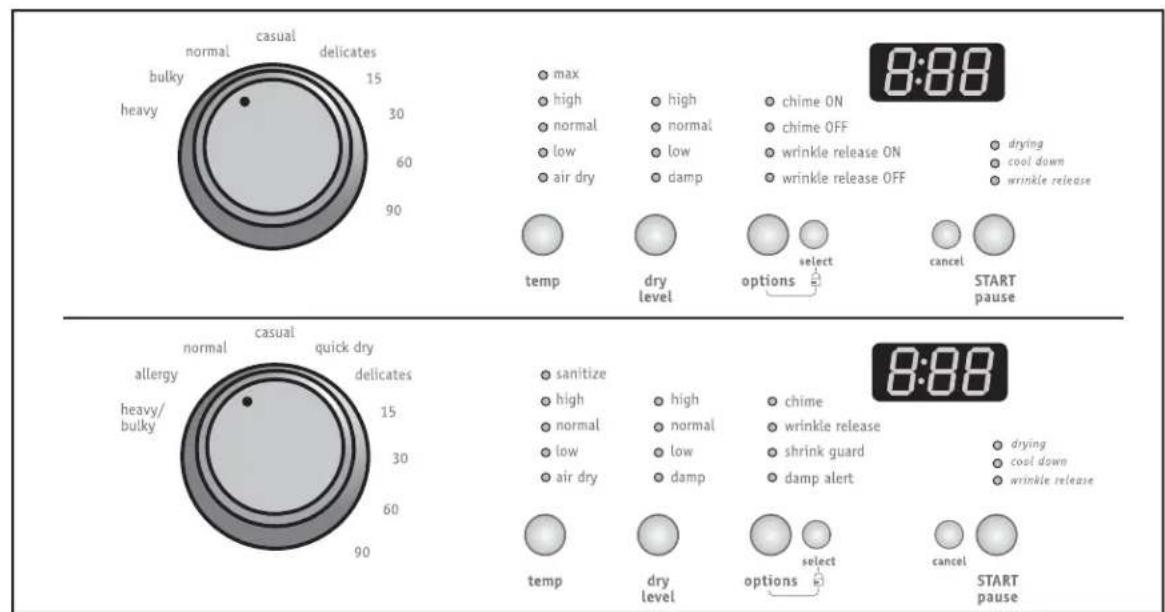 FRIGIDAIRE FAQG7001LW - INSTRUCTIONS D'UTILISATION - 1