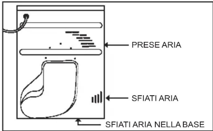 CANDY EVOC 581 B - VENTILAZIONE - 1