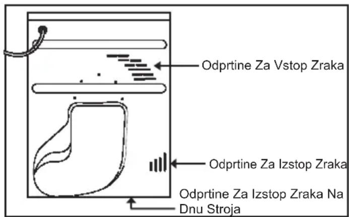 CANDY EVOC 581 B - PRETOK ZRAKA - 1