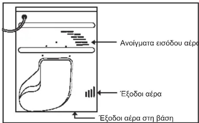 CANDY EVOC 581 B - E3AEPI2MO2 - 1
