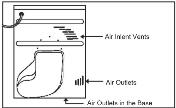 CANDY EVOC 581 B - VENTILATION - 1