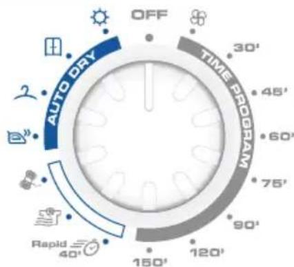 CANDY EVOC 581 B - SELEZIONE DEL PROGRAMMA - 1