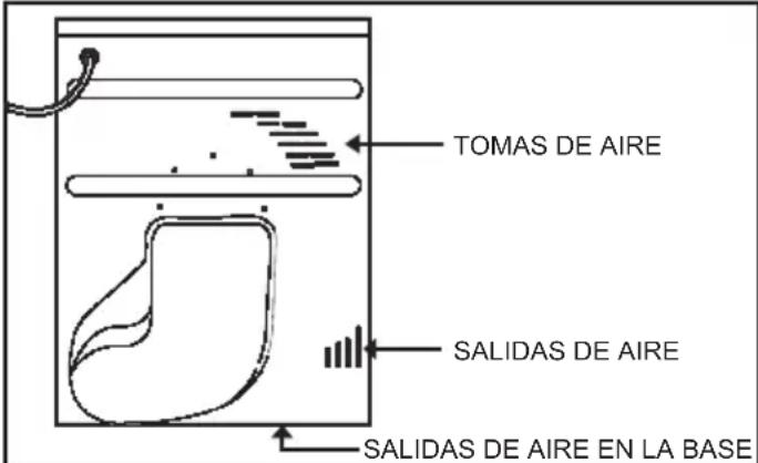 CANDY EVOC 581 B - VENTILACION - 1