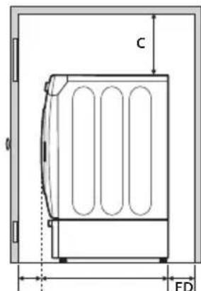 SAMSUNG DV42H5600GP - ADVERTENCIA - 2