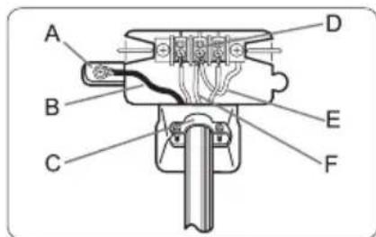 SAMSUNG DV42H5600GP - 4-WIRE system connections - 1