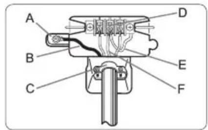 SAMSUNG DV42H5600GP - Conexiones de sistemas de 4 CABLES - 1