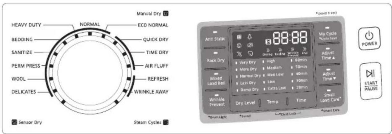 SAMSUNG DV42H5600GP - Overview of the control panel - 2