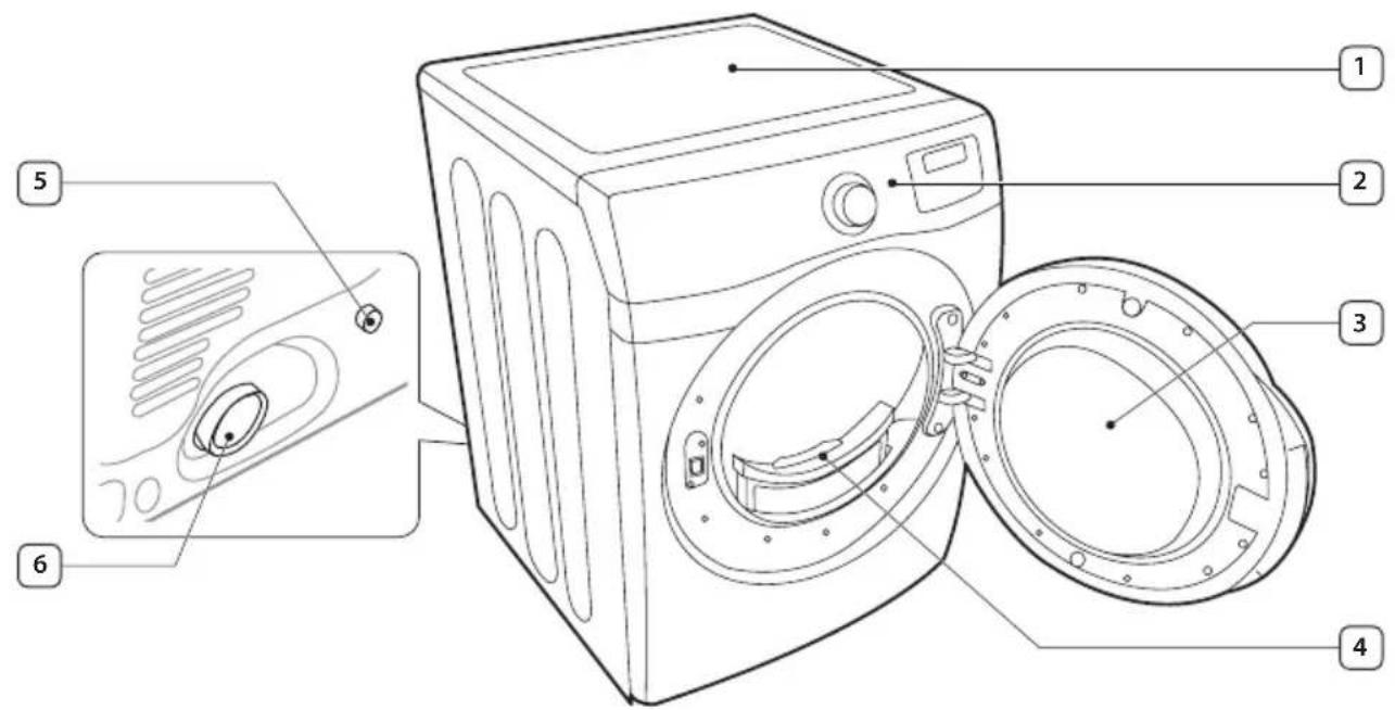 SAMSUNG DV42H5600GP - What's included - 1