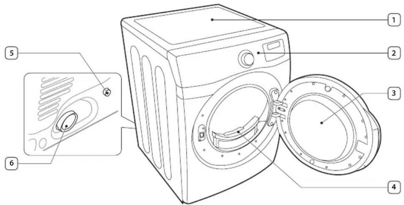 SAMSUNG DV42H5600GP - Ce qui est inclus - 1